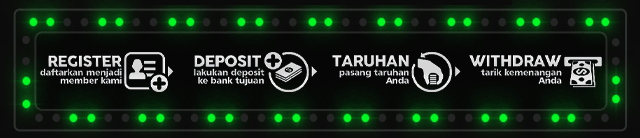 Kancil118 Jackpot